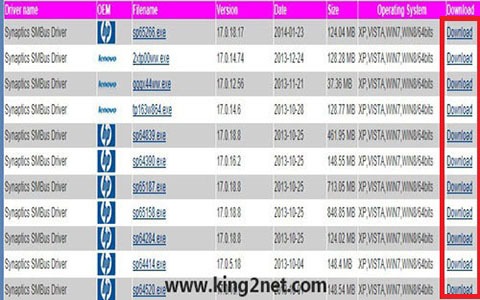 کامل ترین اموزش تصویری اپدیت و نصب درایورهای کامپیوتر و لب تاب